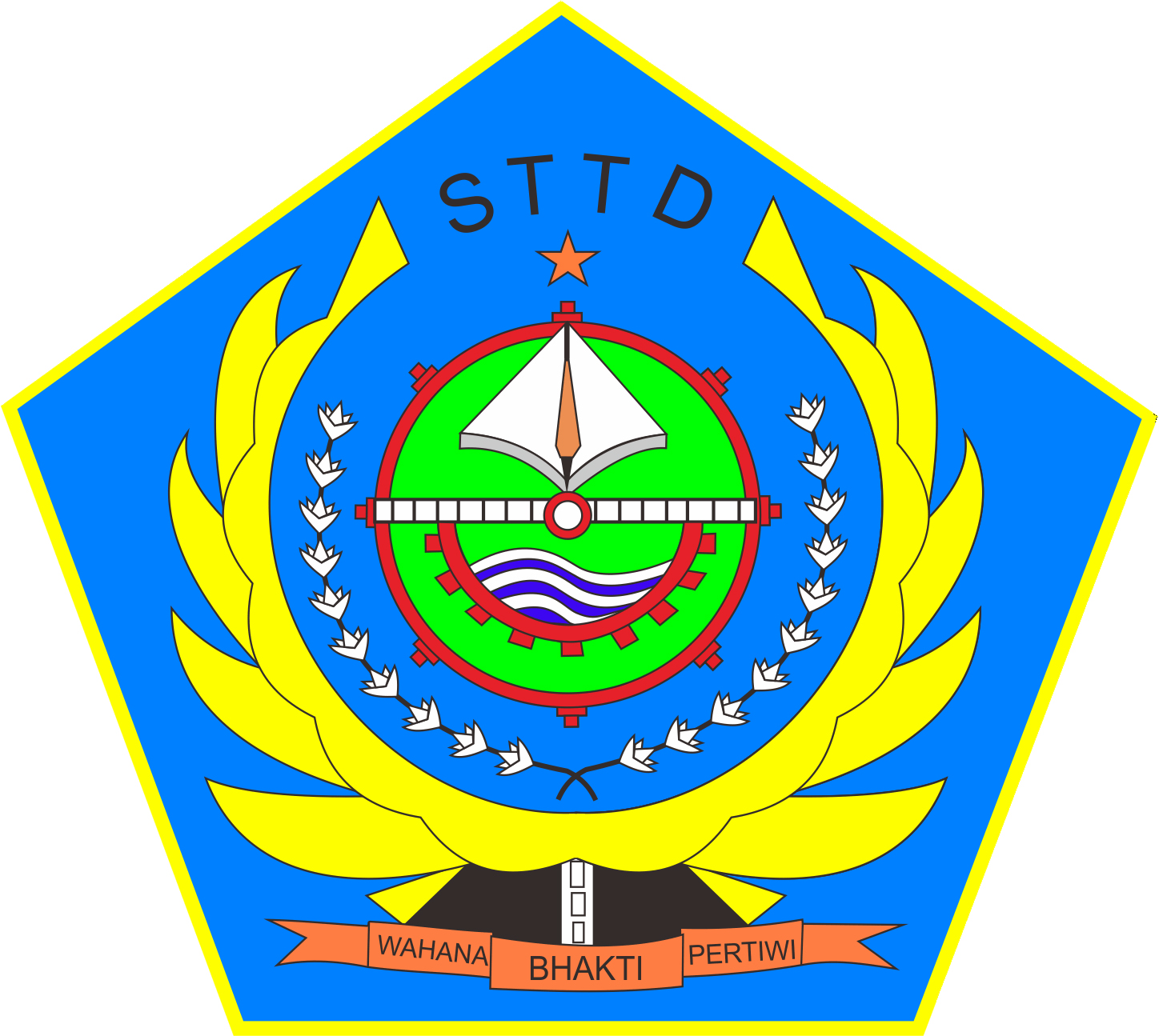 STTD